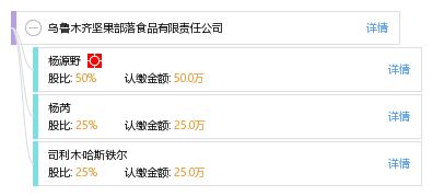 烏魯木齊堅(jiān)果部落食品有限責(zé)任公司 工商信息、信用報(bào)告與綜合查詢指南